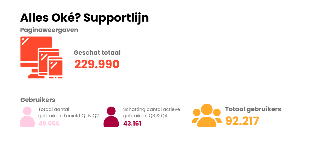 AO 2023 - Bezoekers website _V2.png